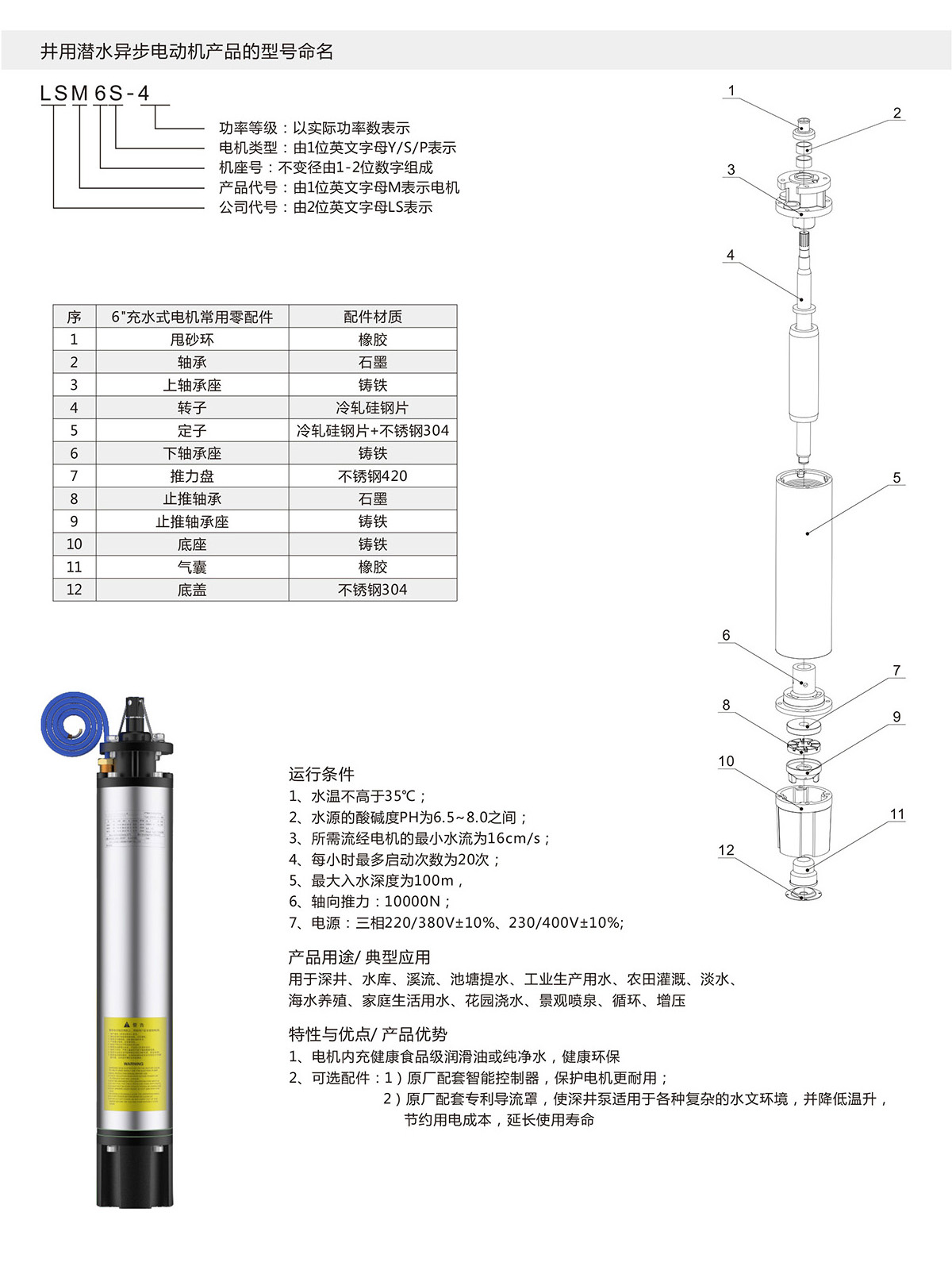 6寸充水式潛水電機(圖1)