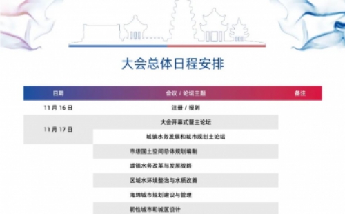 【議程2.0】10多位院士、35+專(zhuān)題論壇，400+演講專(zhuān)家，水務(wù)與規(guī)劃大會(huì)專(zhuān)家陣容繼續(xù)揭曉！